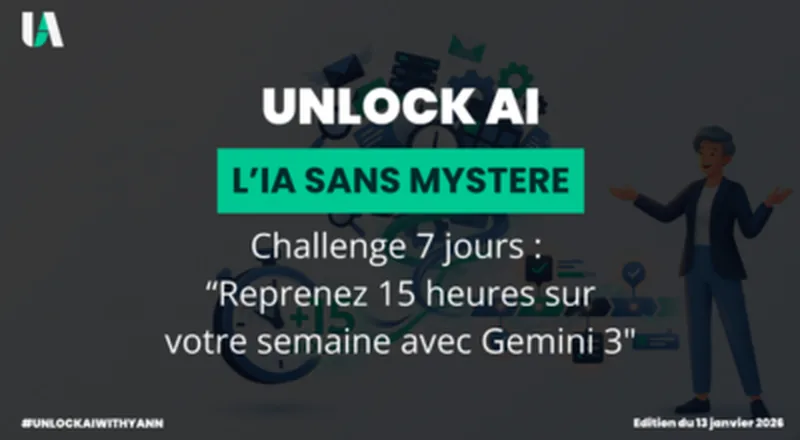 Newsletter UnlockAI : 7 prompts P.A.C.T.E. pour gagner 15 heures par semaine