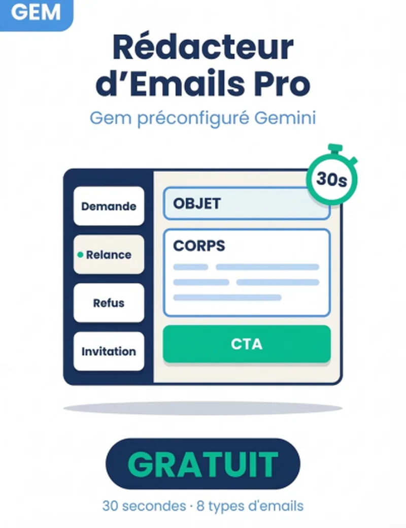 Capture Rédacteur d'Emails Pro — Gem Gemini préconfiguré UnlockAI