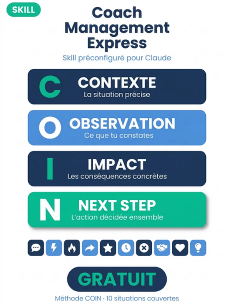 Capture Coach Management Express — Skill préconfiguré pour Claude — UnlockAI