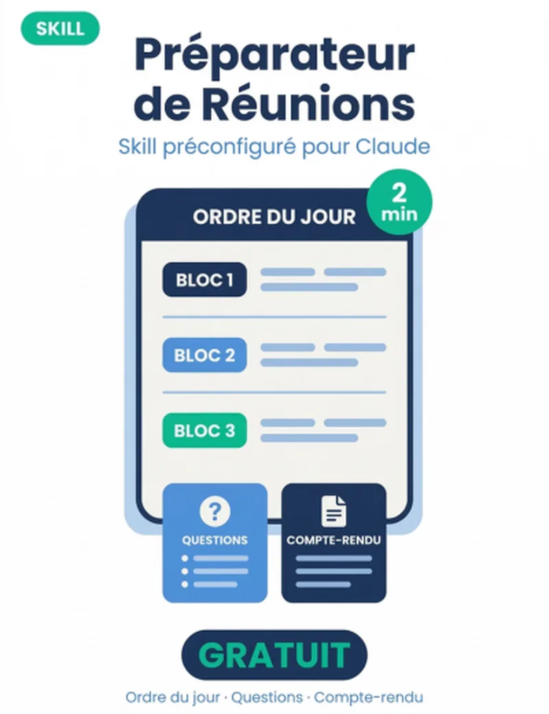 Capture Préparateur de Réunions — Skill préconfiguré pour Claude — UnlockAI